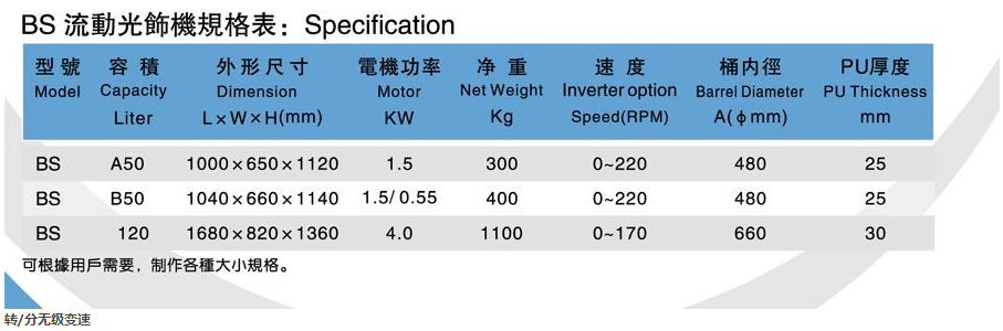 手動(dòng)流動(dòng)式光飾機(jī)