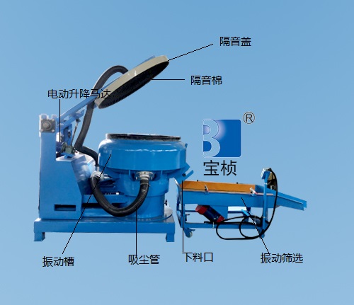 振動(dòng)集塵研磨溜光機(jī)